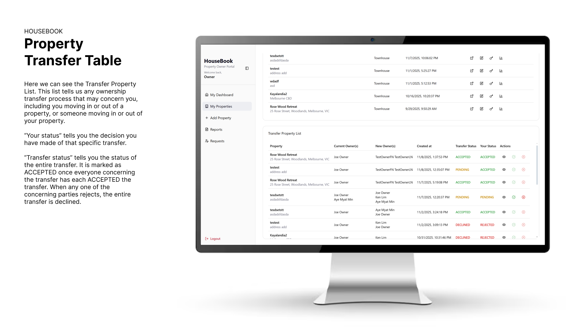 Transfer Table